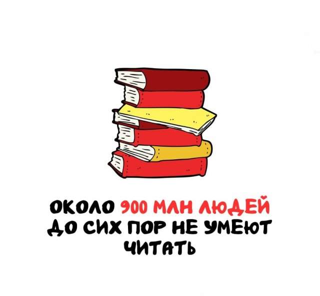 Интересные факты на все случаи жизни Интересные факты на все случаи жизни