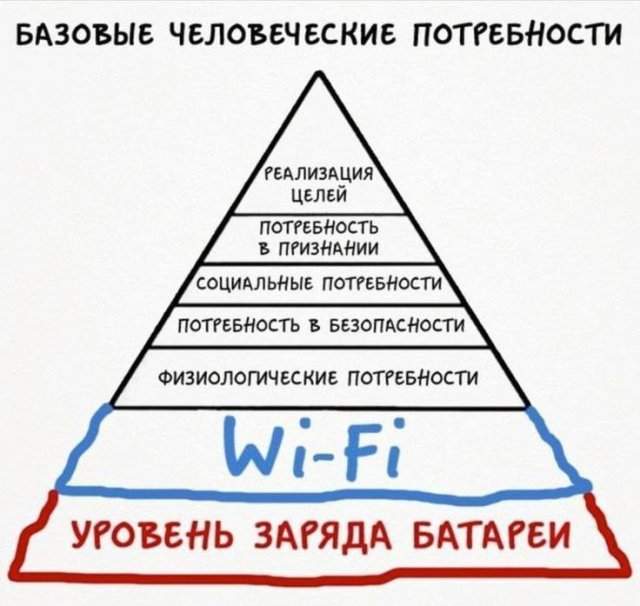 Лучшие шутки и мемы из Сети - 08.07.2025 Лучшие шутки и мемы из Сети - 08.07.2025