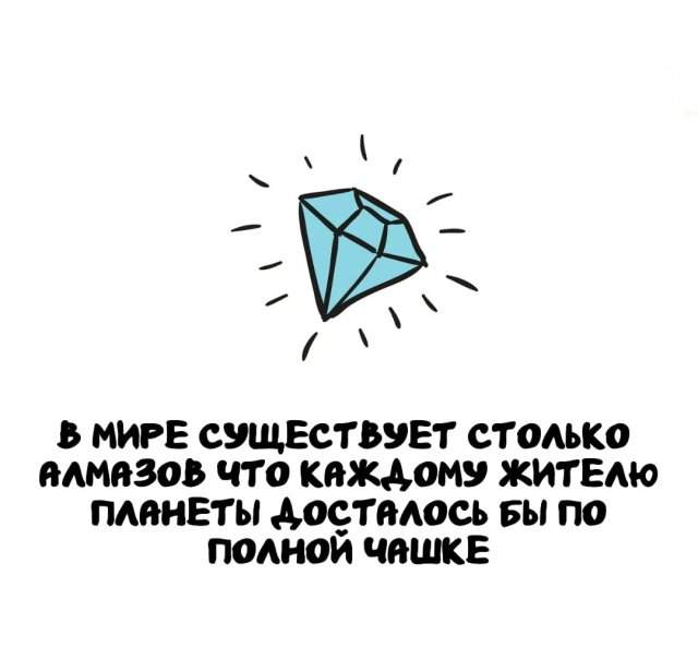 Интересные факты на все случаи жизни Интересные факты на все случаи жизни