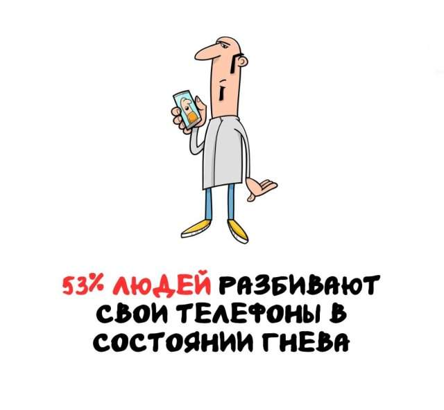 Интересные факты на все случаи жизни Интересные факты на все случаи жизни