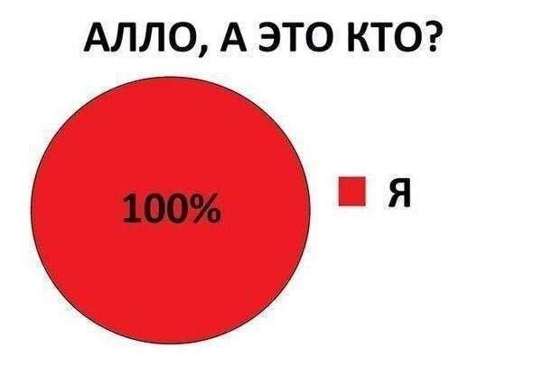 Лучшие шутки и мемы из Сети - 16.07.2025 Лучшие шутки и мемы из Сети - 16.07.2025