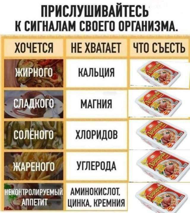 Смешные мемы - 18.07.2025 Смешные мемы - 18.07.2025