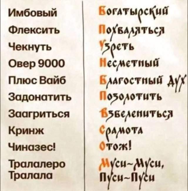 Лучшие шутки и мемы из Сети - 21.07.2025