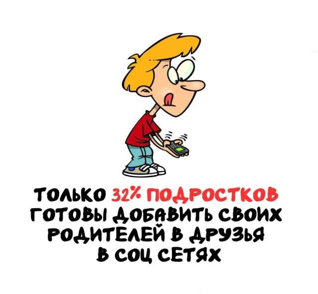 Интересные факты на все случаи жизни Интересные факты на все случаи жизни
