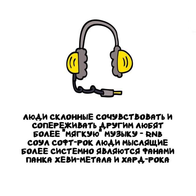 Интересные факты на все случаи жизни Интересные факты на все случаи жизни