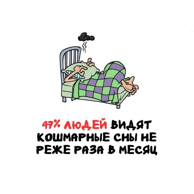 Интересные факты на все случаи жизни Интересные факты на все случаи жизни