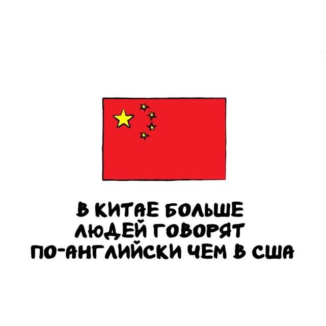 Интересные факты на все случаи жизни Интересные факты на все случаи жизни