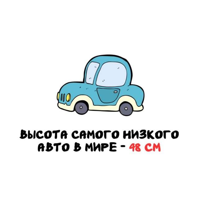 Интересные факты на все случаи жизни Интересные факты на все случаи жизни
