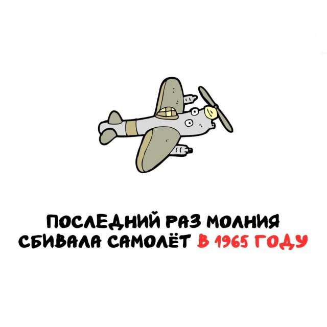 Интересные факты на все случаи жизни Интересные факты на все случаи жизни