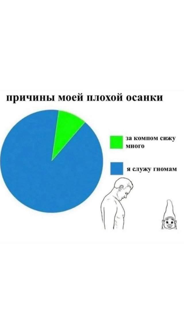 Смешные картинки - 31.07.2025 Смешные картинки - 31.07.2025