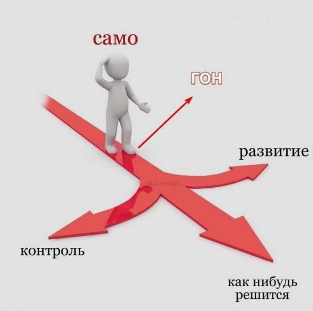 Лучшие шутки и мемы из Сети - 01.08.2025 Лучшие шутки и мемы из Сети - 01.08.2025