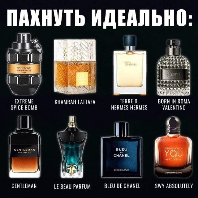 Топовая подборка ароматов от профессиональных парфюмеров
