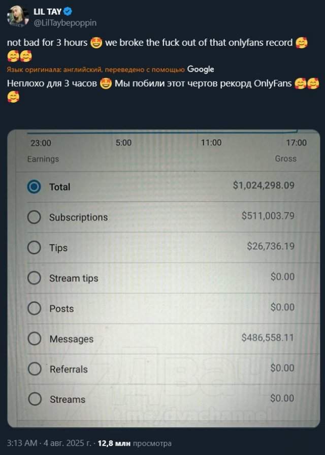 Тиктокерша Lil Tay отметила 18-летние и заработала миллион долларов всего за три часа