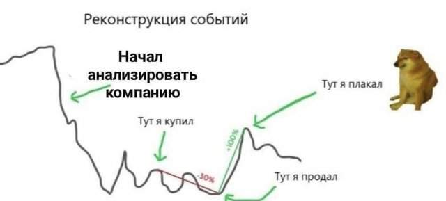 Смешные мемы - 20.08.2025 Смешные мемы - 20.08.2025