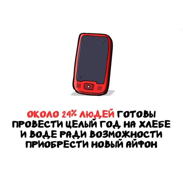 Интересные факты на все случаи жизни