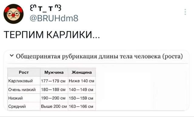 Подборка забавных твитов обо всем Подборка забавных твитов обо всем
