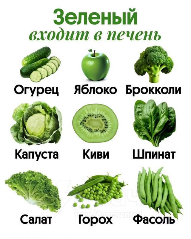 Диетологи: цвет еды связан с тем, какие вещества мы получаем и каким органам они нужны Диетологи: цвет еды связан с тем, какие вещества мы получаем и каким органам они нужны