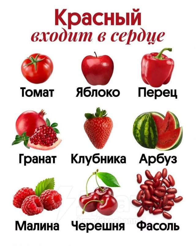 Диетологи: цвет еды связан с тем, какие вещества мы получаем и каким органам они нужны Диетологи: цвет еды связан с тем, какие вещества мы получаем и каким органам они нужны