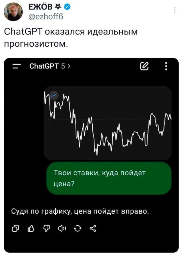 Подборка забавных твитов обо всем Подборка забавных твитов обо всем
