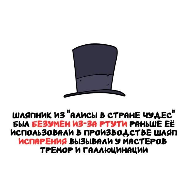 Интересные факты на все случаи жизни Интересные факты на все случаи жизни