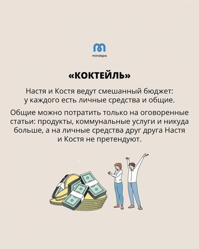 Типы совместных бюджетов