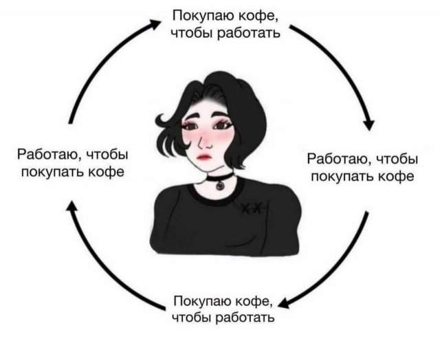 Лучшие шутки и мемы из Сети - 10.09.2025