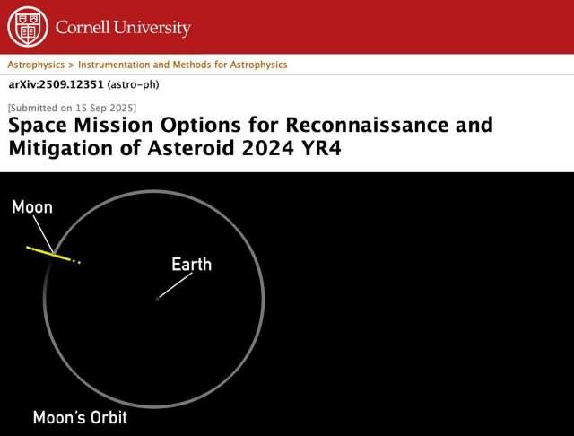 Осталось 7 лет: в сторону Земли несётся огромный астероид — NASA готовится взорвать его ядеркой
