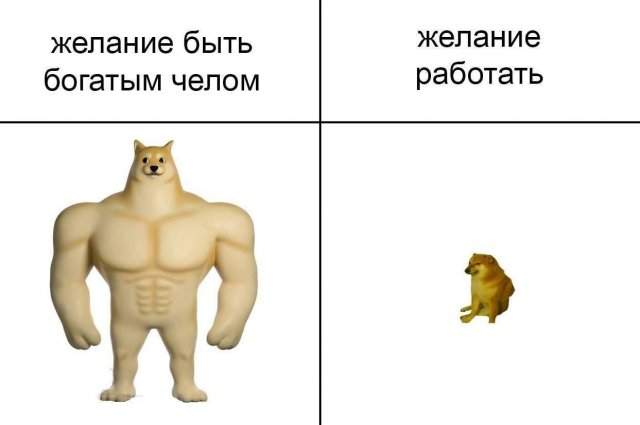 Смешные мемы - 07.10.2025 Смешные мемы - 07.10.2025