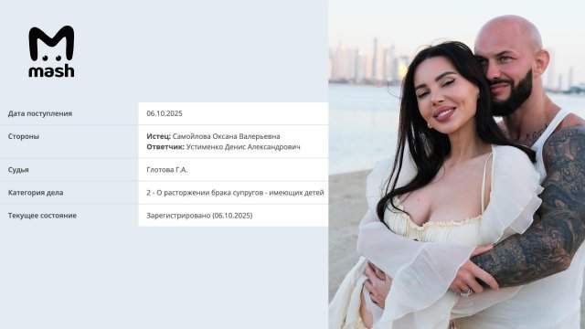 Оксана Самойлова подала на развод с рэпером Джиганом - фото Оксана Самойлова подала на развод с рэпером Джиганом - фото
