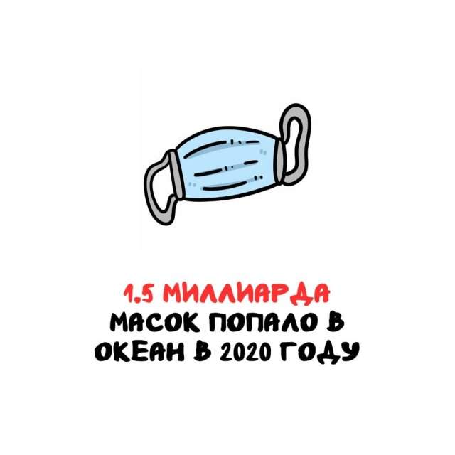 Интересные факты на все случаи жизни Интересные факты на все случаи жизни