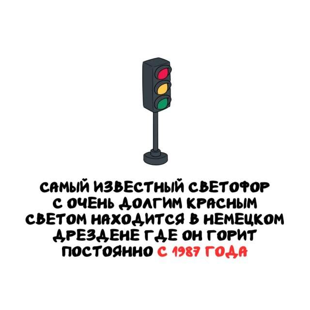 Интересные факты на все случаи жизни Интересные факты на все случаи жизни