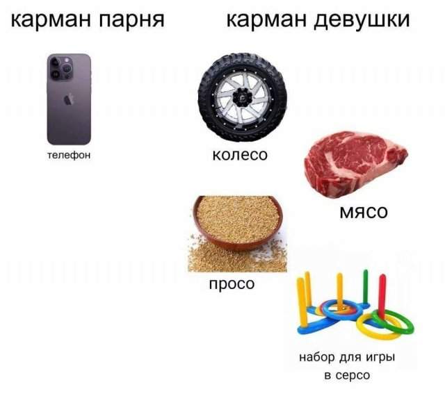 Смешные мемы - 24.10.2025 Смешные мемы - 24.10.2025